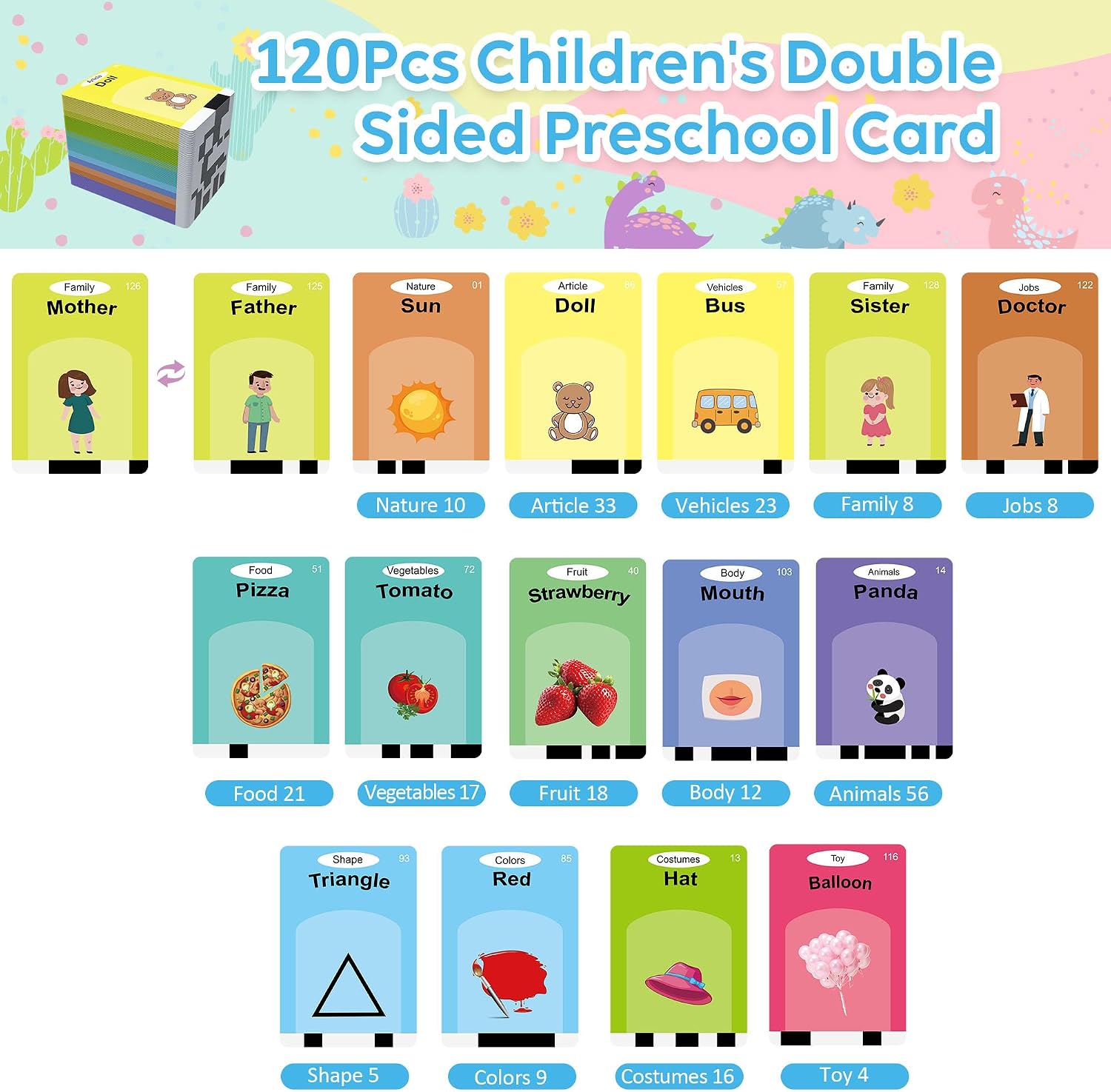 Talking Flash Cards,Kids Toddler Flash Cards with 240 Sight Words,Montessori Toys,Autism Sensory Toys,Speech Therapy,Learning Educational Gifts for Age 4 5 6 Years Old Boys and Girls