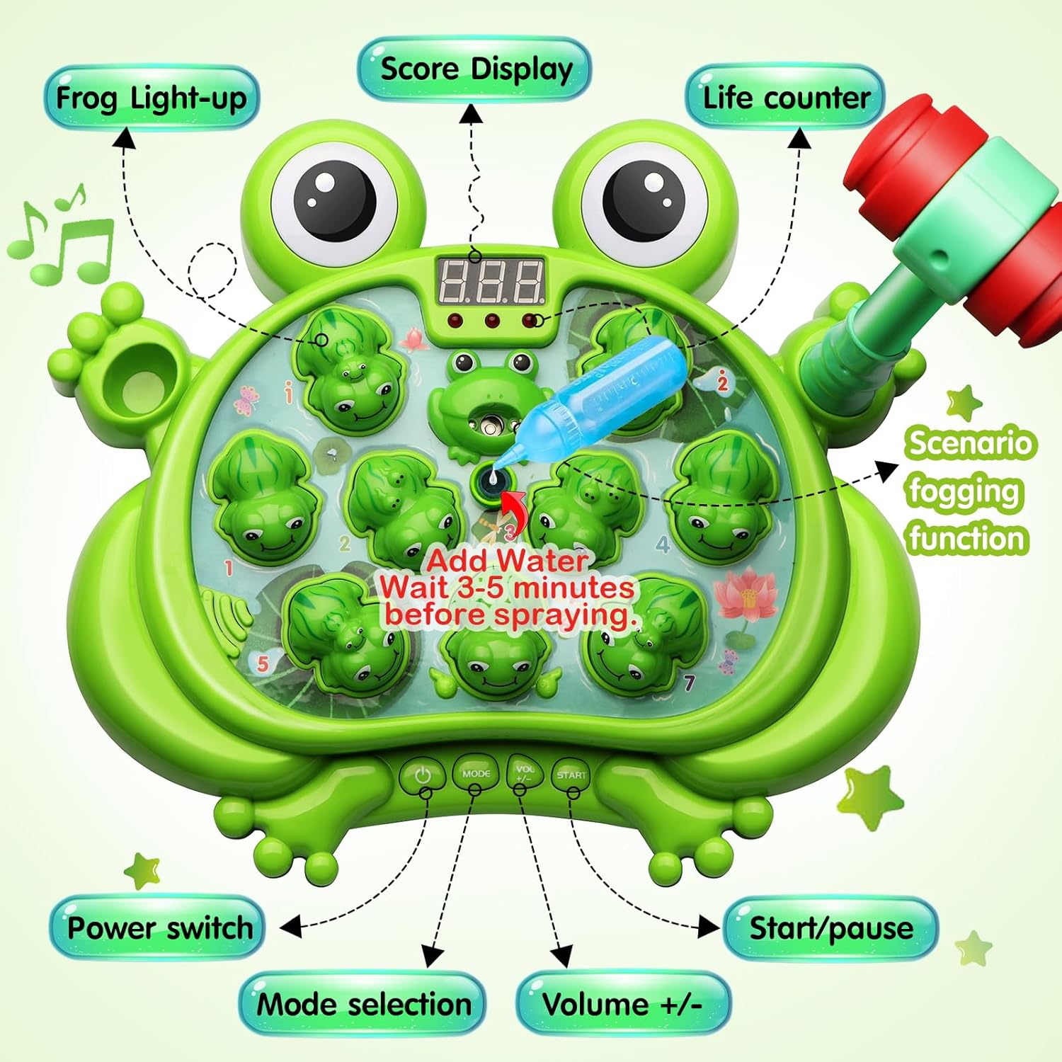 Toys for 2 3 4 5 Year Old Boy,Toddler Toys Age 2-4, Whack A Frog Game,with 5 Modes,45 Levels,9 Music Spray and Light-up, Baby Toy Gifts for Early Learning, Birthday Gift for Toddler Boy Toys